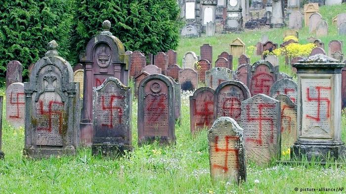 Антисемитизм